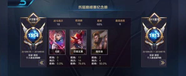 LOL S12赛季顶尖武器大师装备搭配指南：2022年最新出装策略与实战应用解析