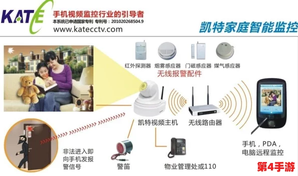 家庭监控被盗800部，反映出安全隐患与社会信任危机的双重挑战