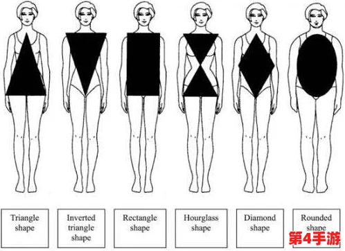 女人的前四后八是指什么？揭秘让男人欲罢不能的身材黄金比例