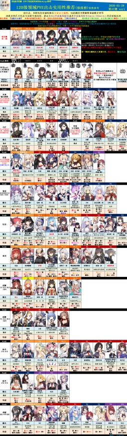 碧蓝航线高效攻略:解锁特别演习Pt获取秘籍,助力舰队战力飙升策略指南 碧蓝航线高效攻略:解锁特别演习Pt获取秘籍,助力舰队战力飙升策略指南