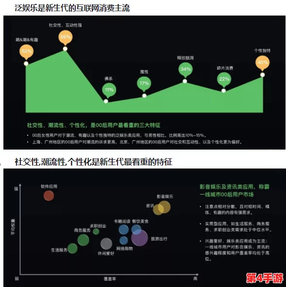 阿银被唐饭桶的不亦乐乎：揭示了现代人对社交媒体的依赖与娱乐消费的深层次影响