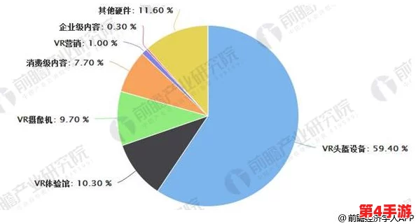 vr成品网源码78w78的特点与行业趋势分析及应用前景展望