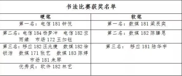 优化校园生态:探索以校之名下的最佳师生比与班级规模策略,确保教育质量与互动深度并重 优化校园生态:探索以校之名下的最佳师生比与班级规模策略,确保教育质量与互动深度并重