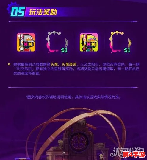 霓虹深渊全道具解锁策略与无限模式深度探索指南:终极技巧助你征服每一次挑战 霓虹深渊全道具解锁策略与无限模式深度探索指南:终极技巧助你征服每一次挑战