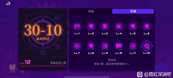 霓虹深渊全道具解锁策略与无限模式深度探索指南:终极技巧助你征服每一次挑战 霓虹深渊全道具解锁策略与无限模式深度探索指南:终极技巧助你征服每一次挑战