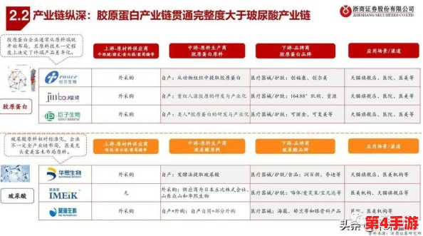 美国人与动物胶配方有几种?深入分析不同类型及其应用领域的多样性与特点 美国人与动物胶配方有几种?深入分析不同类型及其应用领域的多样性与特点