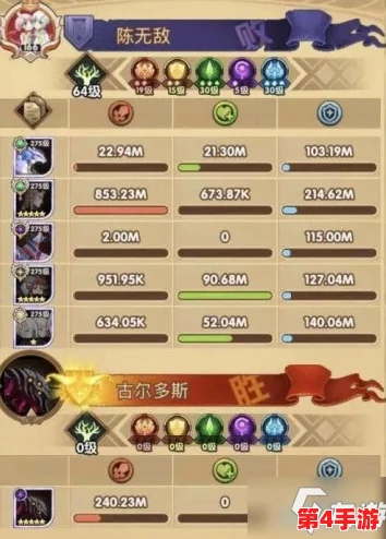 归龙潮尘嚣:终极策略揭秘,打造无懈可击的最强配队阵容指南 归龙潮尘嚣:终极策略揭秘,打造无懈可击的最强配队阵容指南