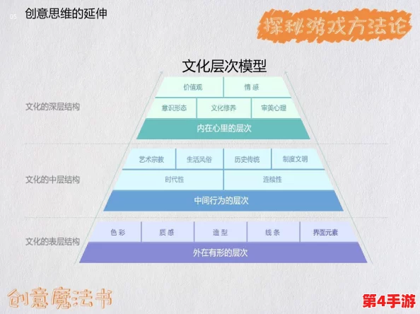理解134447人文艺术的深层内涵与其对社会文化的影响分析