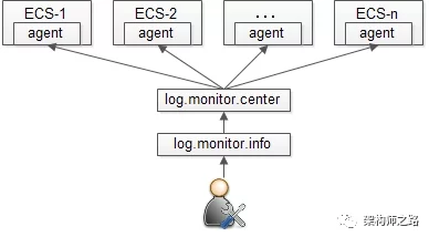 国精产品w灬源码16的性能分析：提升效率与稳定性的关键因素探讨