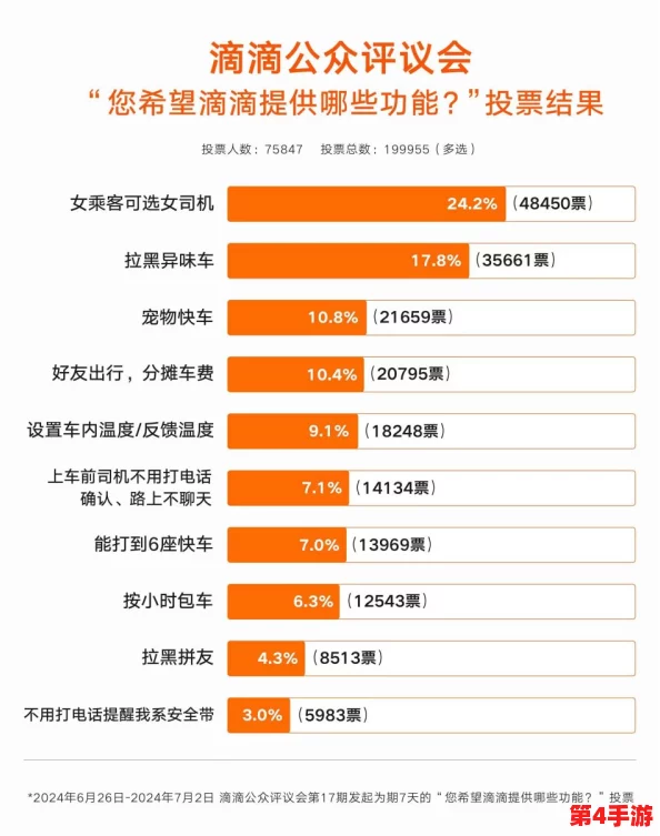 用户评价:在www.77777上体验超乎想象,服务一流,内容丰富,让人流连忘返! 用户评价:在www.77777上体验超乎想象,服务一流,内容丰富,让人流连忘返!