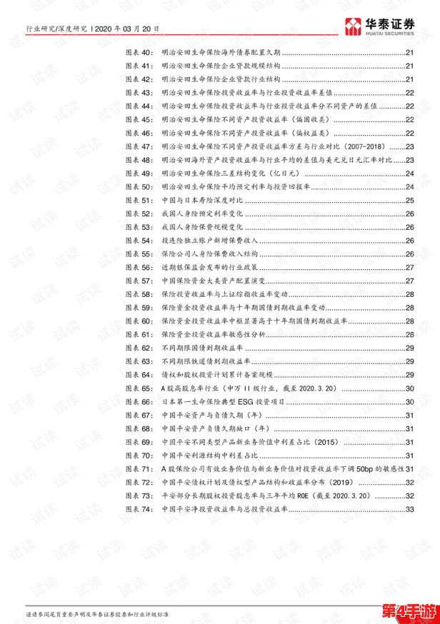 日本保险员中字2:深入分析日本保险行业的现状与未来发展趋势,探讨其对消费者的影响与挑战 日本保险员中字2:深入分析日本保险行业的现状与未来发展趋势,探讨其对消费者的影响与挑战