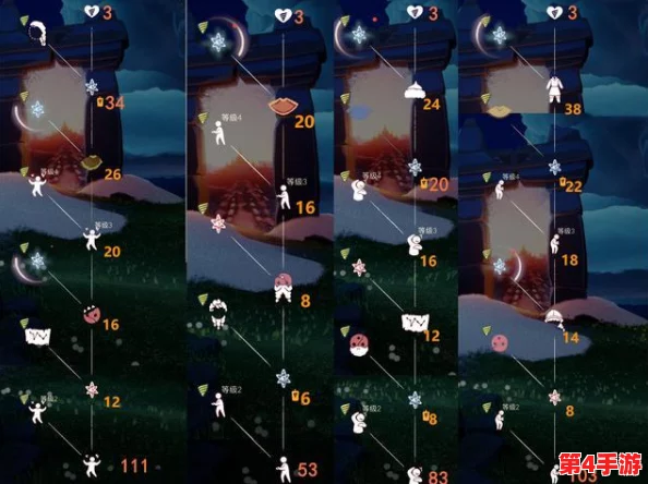 光遇10.2版本全图大蜡烛位置指南:详细搜寻每个区域的烛火宝藏地点 光遇10.2版本全图大蜡烛位置指南:详细搜寻每个区域的烛火宝藏地点