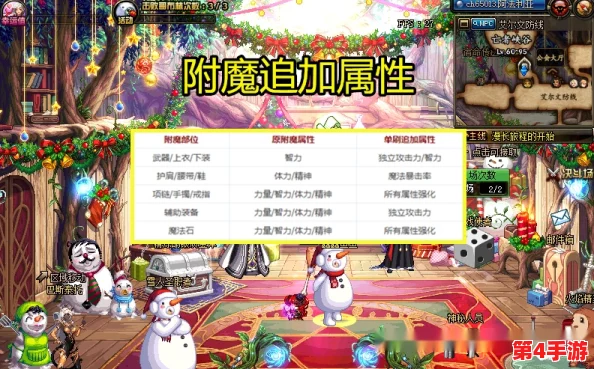 地下城与勇士》小奶职业深度对比:哪个更适合你的辅助之旅? 地下城与勇士》小奶职业深度对比:哪个更适合你的辅助之旅?