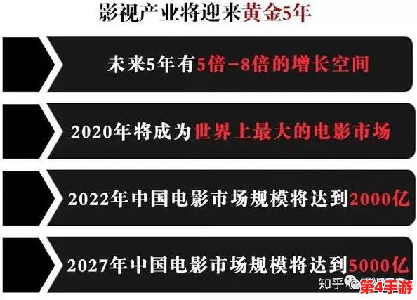 看国产黄色片:揭示其背后的文化现象与社会影响,探讨观众心理及产业发展趋势 看国产黄色片:揭示其背后的文化现象与社会影响,探讨观众心理及产业发展趋势