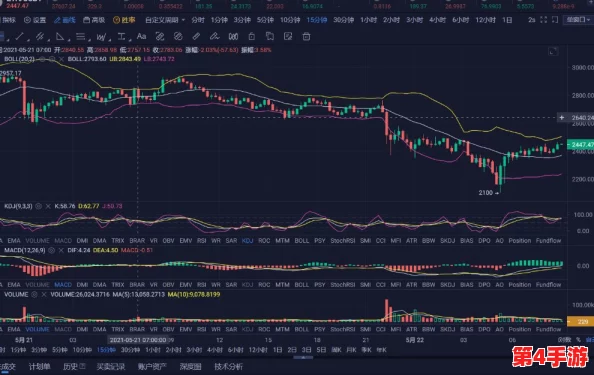 hjdo43.ccm-热门词：最新资讯、独家报道、行业动态