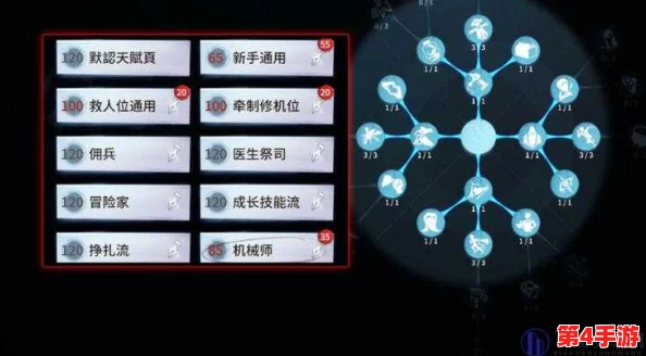 第五人格高阶策略：运动员天赋优化指南，聚焦低调潜行与不安增益深度剖析