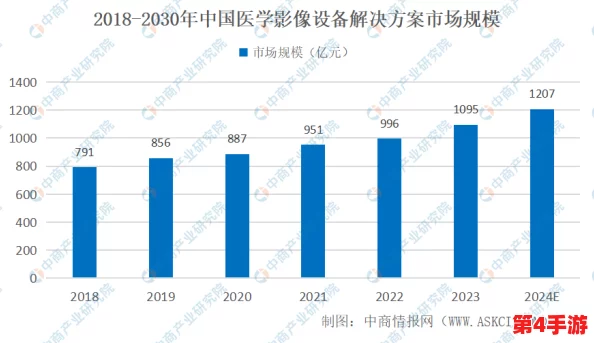 人马胶配方大全免费天气预报:2024年热门健康趋势与气候变化影响分析 人马胶配方大全免费天气预报:2024年热门健康趋势与气候变化影响分析