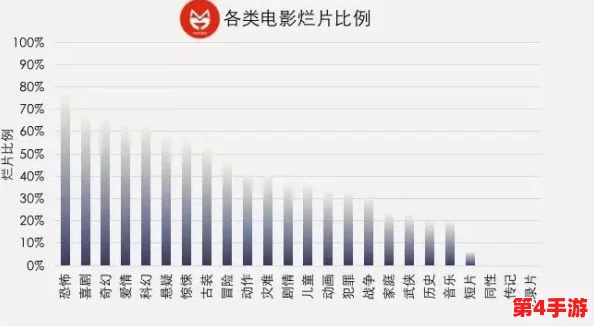 国产特色黄色片:探讨其文化影响与社会反响,揭示背后的产业链与观众心理分析 国产特色黄色片:探讨其文化影响与社会反响,揭示背后的产业链与观众心理分析