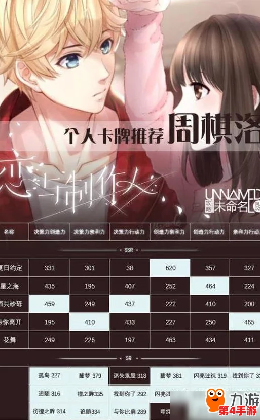 《恋与制作人》白起R卡精选：揭秘哪张隐藏实力，助你游戏进阶最优选！