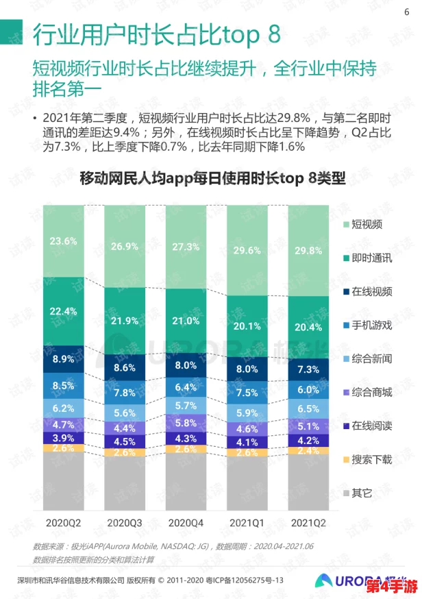 体验区试看视频120秒的特点：深入分析其内容丰富性、用户互动性及视觉吸引力等多方面优势
