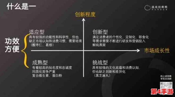 亚洲人成色777777商业模式：创新与挑战并存，值得深入分析的成功案例
