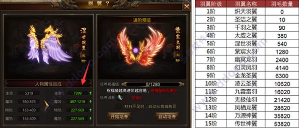 探秘龙腾传世：五行系统的作用与实战价值，全方位攻略助你高效收集五行碎片
