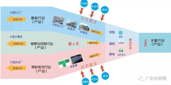 对lubuntu线路检测1的深入分析与探讨：技术细节、应用场景及未来发展方向