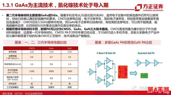 国产射频放大器芯片AG50背后竟藏着这些不为人知的故事,业内人士曝料引发热议! 国产射频放大器芯片AG50背后竟藏着这些不为人知的故事,业内人士曝料引发热议!