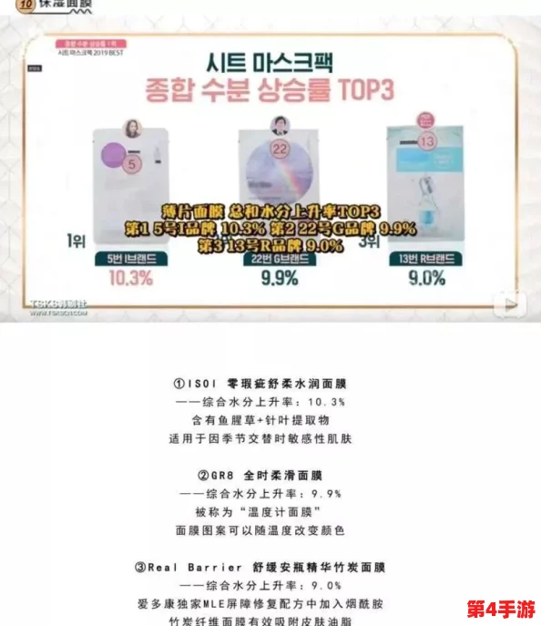 一面膜胸一面膜下韩国：探讨韩国护肤品的流行趋势与消费者偏好分析