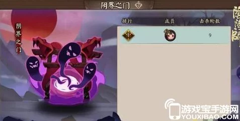 阴阳师手游革新揭秘:阴界之门机制调整与玩法新亮点全面概览 阴阳师手游革新揭秘:阴界之门机制调整与玩法新亮点全面概览