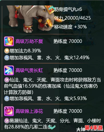 大话西游手游:揭秘高级冲云破雾坐骑绝技,全方位剖析其战场穿梭与属性加成奥秘 大话西游手游:揭秘高级冲云破雾坐骑绝技,全方位剖析其战场穿梭与属性加成奥秘