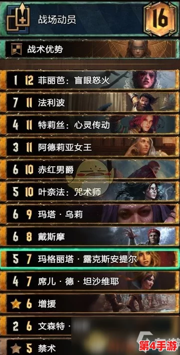 掌握巫师之昆特牌精髓：间谍卡牌新手进阶策略与实战应用技巧分享