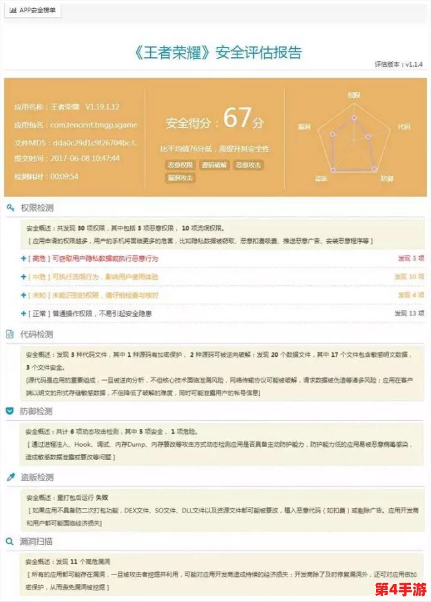 51cg.fun192.168.1.1：网友热议其背后的技术应用与安全隐患，是否值得信赖？