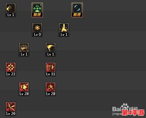 流浪武士毕业防具：全面评估其设计理念、材料特性与战斗机制对战斗力的影响