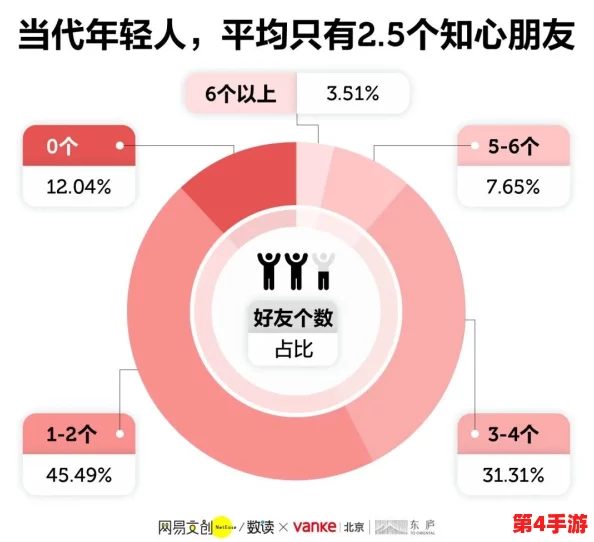 蝌蚪窝大尺度：网友热议这一现象，认为其反映了当代年轻人的生活态度与价值观的变化