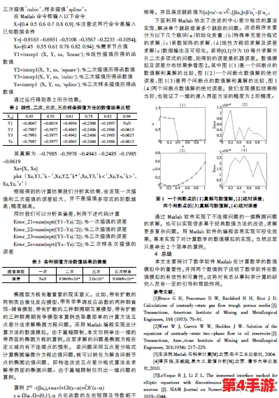 积积对积积的应用:分析其在数学计算、工程设计和数据处理中的重要性及实际案例探索 积积对积积的应用:分析其在数学计算、工程设计和数据处理中的重要性及实际案例探索