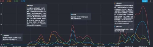 黑料网-独家爆料破解版:深入分析内幕信息获取途径及其对社会舆论的影响与重要性 黑料网-独家爆料破解版:深入分析内幕信息获取途径及其对社会舆论的影响与重要性