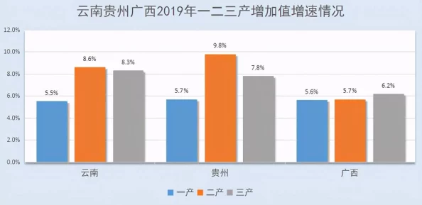 亚洲一产区和二产区的区别：从资源分布、经济发展到产业结构，全面解析两者的特点与影响因素