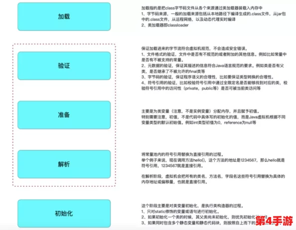 XVDEVIOS旧版安装包2024年六月：深入解析安装步骤与注意事项，助您顺利完成系统配置与优化