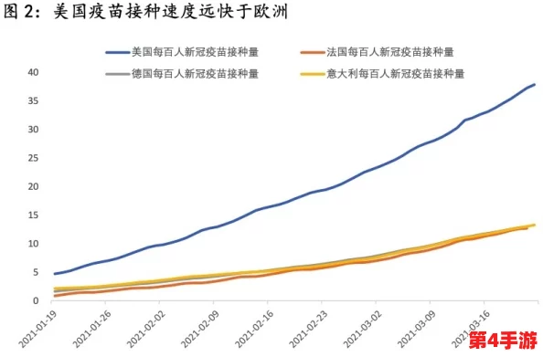 美欧性一交级AAAXXX：揭示全球经济合作新趋势与影响投资者战略布局的关键因素