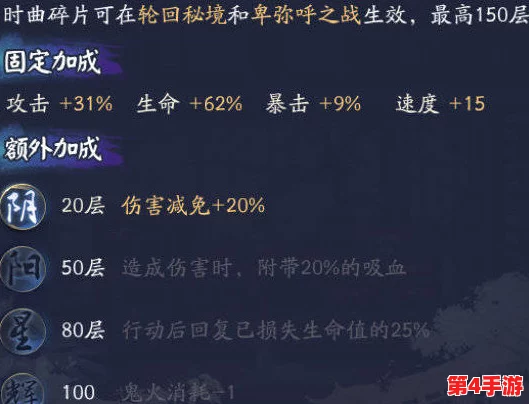 阴阳师新御魂纪元：狂骨炽焰之力与幽谷响秘境回响属性深度剖析与价值探讨