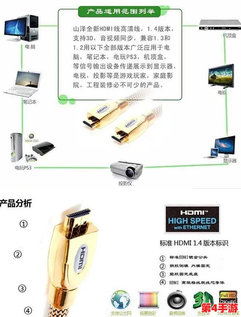 rf射频和hdmi高清线的区别：深入分析两者在信号传输、应用场景及优缺点方面的不同之处