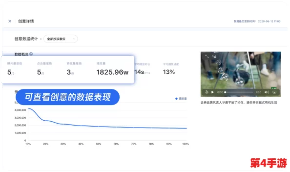 浏览器观看B站视频的最佳设置：如何优化视频质量与播放流畅度的技巧与步骤分享