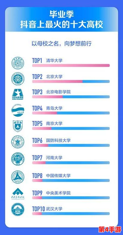 6996最新地域网名是啥，添加一些受欢迎的元素和创意，让你的网名更具个性与吸引力
