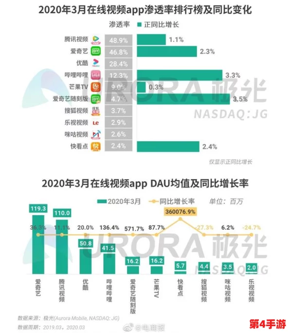 香蕉视频app最新进展：全新功能上线，用户体验大幅提升，内容丰富度显著增加，引发广泛关注与讨论