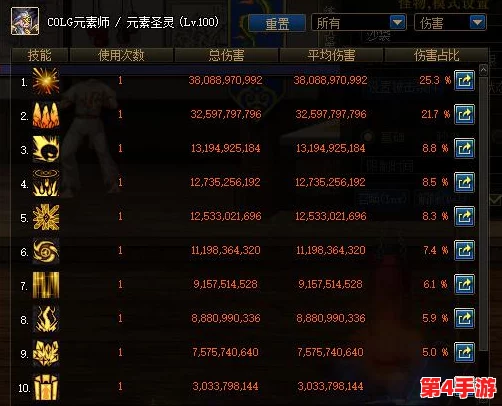 匠心独运：探索炼金术与魔法融合，自制木棉精髓魔杖工艺秘籍