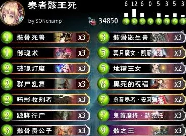 独辟蹊径！骸王复苏，非主流奏者引领影之诗死灵新纪元卡组攻略分享