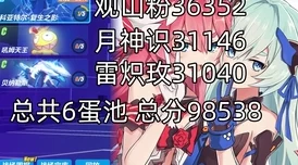 7月28日精选蛋池策略：巴鲁蒙格与量子毁灭者领衔，艳后套装助力高效氪金攻略