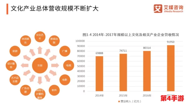 四虎最新网名更新:涵盖新兴网络文化与社交平台趋势的全面分析与深度解读 四虎最新网名更新:涵盖新兴网络文化与社交平台趋势的全面分析与深度解读
