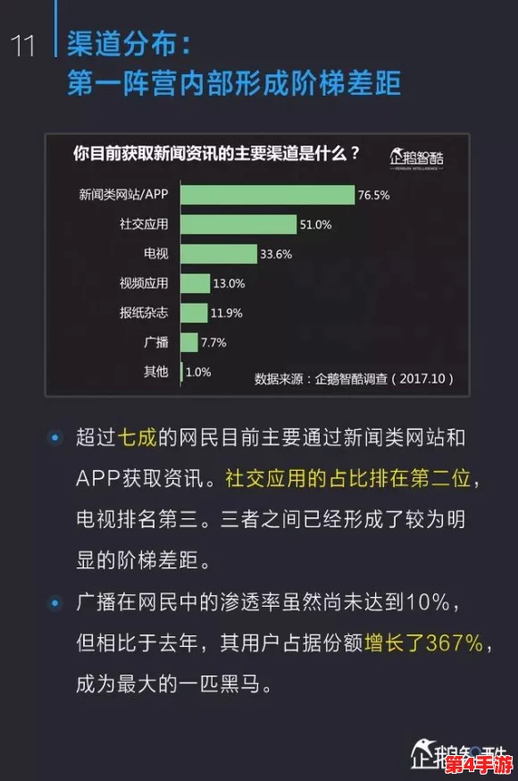 四虎最新网名更新:涵盖新兴网络文化与社交平台趋势的全面分析与深度解读 四虎最新网名更新:涵盖新兴网络文化与社交平台趋势的全面分析与深度解读
